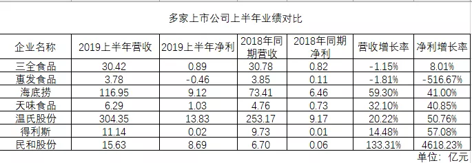 1566807361477480.png )78ICU%9_03WI6$9P6WO@(4.png