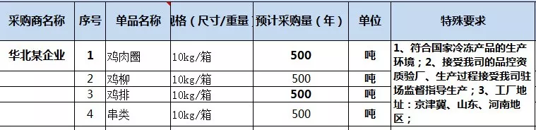 1578907500227282.png CRV}Q66WQH%3PA0KKSBIC(C.png