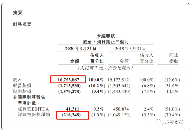 1590719671390708.png 1V6_8}`D}{%Z_5QNBK9O)HC.png