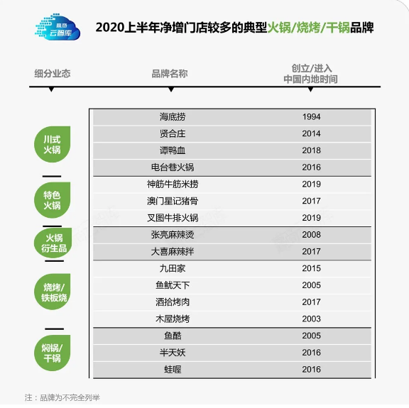 1601004972855122.png CSU4$}[CV~KD2FG5Y~B_3WQ.png