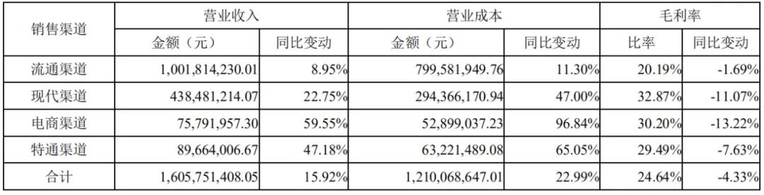 1618968857904540.jpg 1618968857904540.jpg