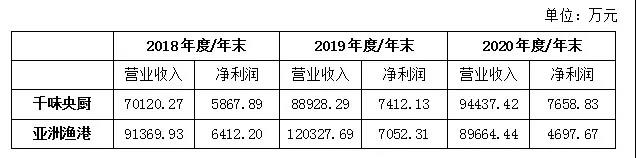 1632360170414639.jpg 1632360170414639.jpg